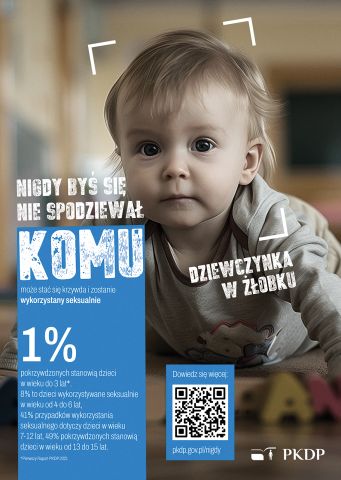 Plakat informacyjny kampanii „Nigdy byś się nie spodziewał"